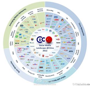 �±�������Ƶ���м�ί�����ֻ�����ѵ���ĳ����ֳ���...